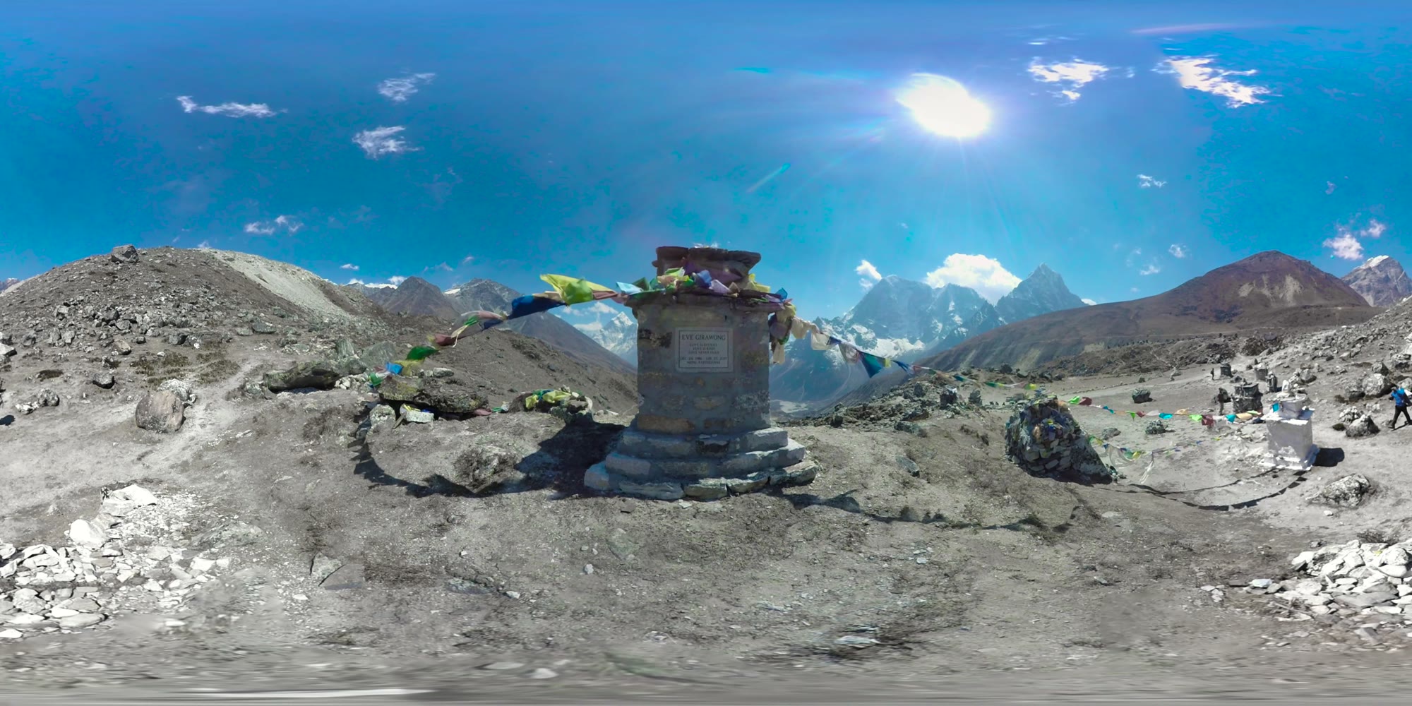 Capturing Everest