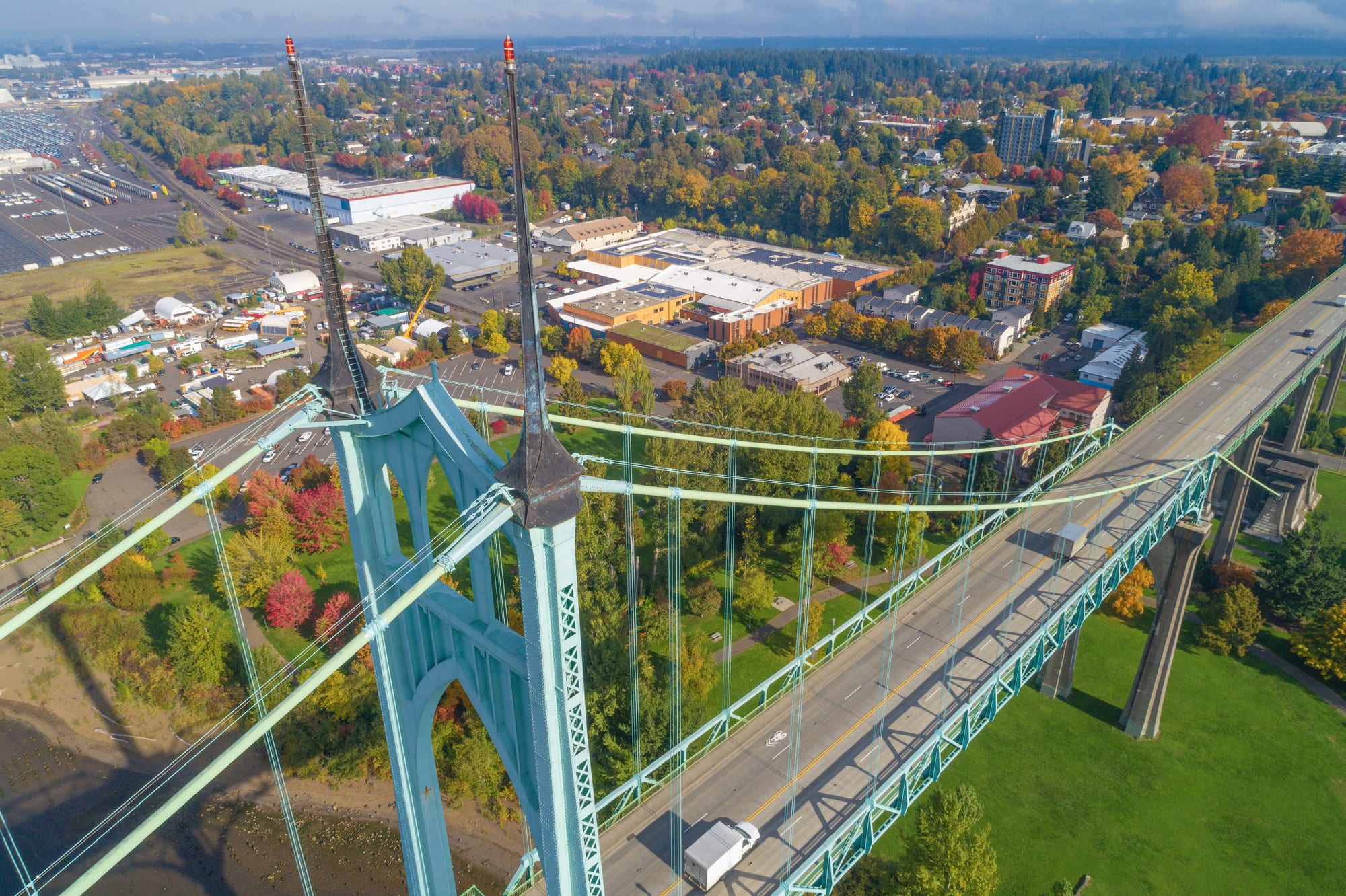 St Johns Bridge — Portland aerial panoramas