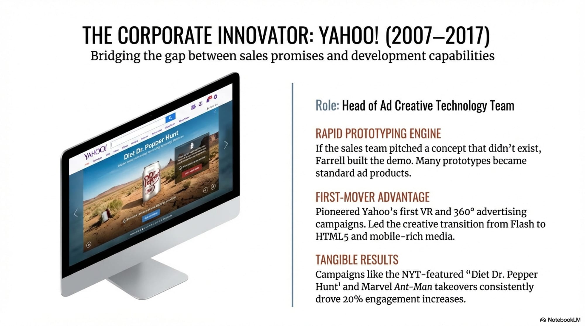Yahoo — First VR Ad Formats